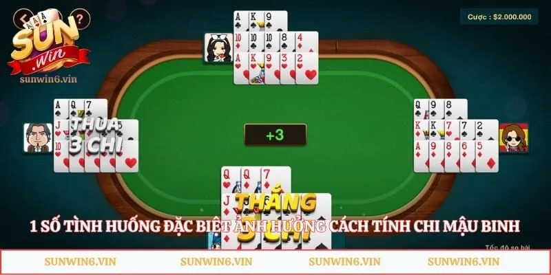 1 số tình huống đặc biệt ảnh hưởng cách tính chi Mậu Binh