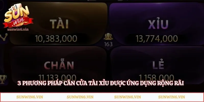 Cách Cân Cửa Tài Xỉu Sunwin - Bí Kíp Phân Bổ Vốn Thắng Lớn 3 3 phương pháp cân cửa tài xỉu được ứng dụng rộng rãi