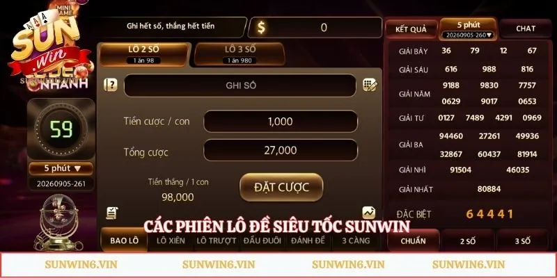 Lô Đề Siêu Tốc – Loại Hình Lô Đề Trả Thưởng Nhanh Nhất 2026 2 Các phiên lô đề siêu tốc Sunwin