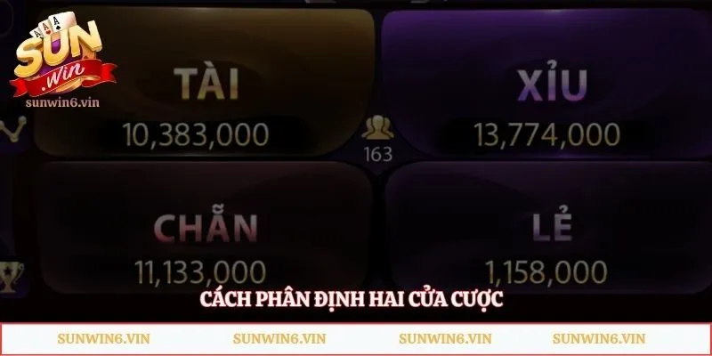 Tài Xỉu Live Sunwin - Bật Mí Mẹo Săn Tiền Thưởng Đỉnh Cao 3 Cách phân định hai cửa cược