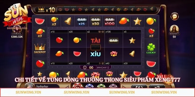 Xèng 777 Sunwin - Siêu Phẩm Đỉnh Cao May Mắn Thắng Lớn 2 Chi tiết về từng dòng thưởng trong siêu phẩm xèng 777