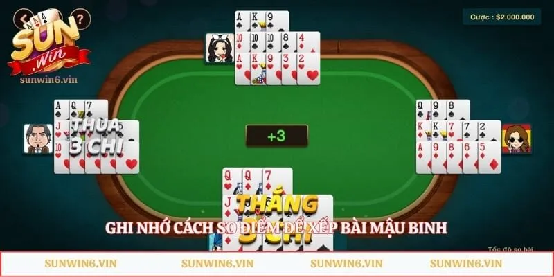 Ghi nhớ cách so điểm để xếp bài Mậu Binh