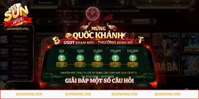 Giải đáp một số câu hỏi