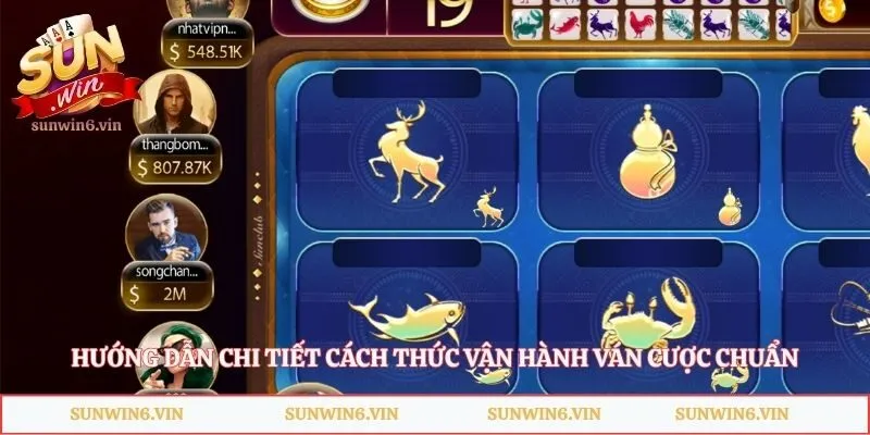 Bầu Cua Lộc Thú Sunwin - Cơ Hội Đổi Đời Cực Nhanh Cho Bạn 2 Hướng dẫn chi tiết cách thức vận hành ván cược chuẩn