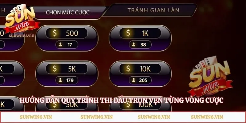 Tiến Lên Miền Nam Sunwin - Trải Nghiệm Game Bài Đẳng Cấp 3 Hướng dẫn quy trình thi đấu trọn vẹn từng vòng cược