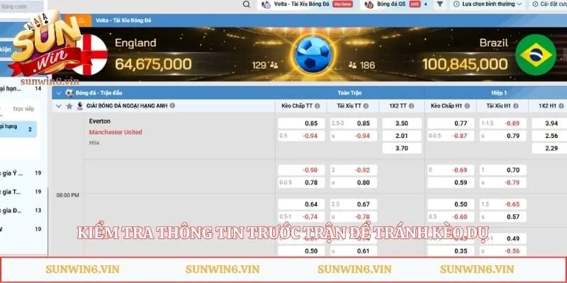 Cách Nhận Biết Kèo Dụ - Bí Kíp Bắt Nhịp Cược Đơn Giản 4 Kiểm tra thông tin trước trận để tránh kèo dụ