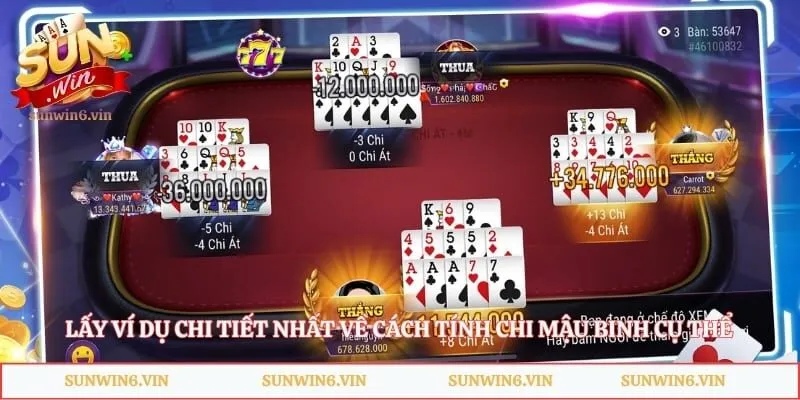 Lấy ví dụ chi tiết nhất về cách tính chi Mậu Binh cụ thể