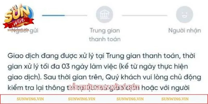 Rút Tiền Sunwin - Quy Trình Thực Hiện Và Lưu Ý Quan Trọng 4 Lỗi thời gian xử lý rút