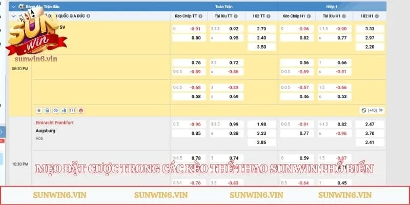 Các Kèo Thể Thao Sunwin Phổ Biến Để Đặt Cược Trực Tuyến 4 Mẹo đặt cược trong các kèo thể thao Sunwin phổ biến