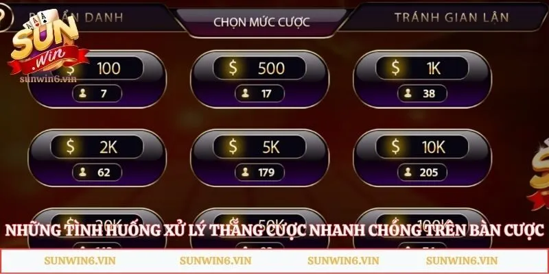 Tiến Lên Miền Nam Sunwin - Trải Nghiệm Game Bài Đẳng Cấp 4 Những tình huống xử lý thắng cược nhanh chóng trên bàn cược