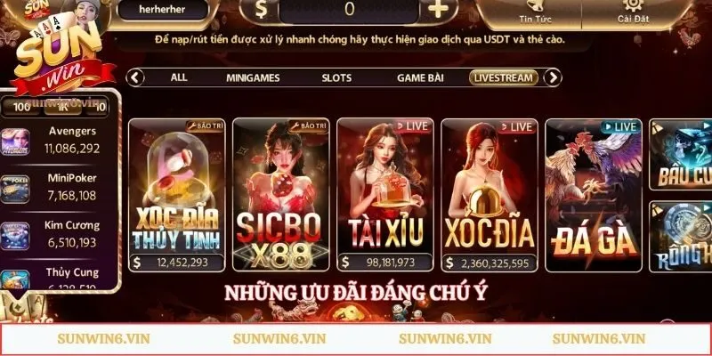 Những ưu đãi đáng chú ý