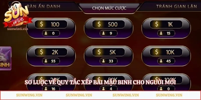 Sơ lược về quy tắc xếp bài Mậu Binh cho người mới