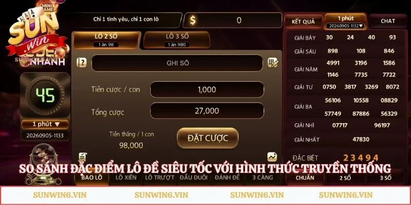 Lô Đề Siêu Tốc – Loại Hình Lô Đề Trả Thưởng Nhanh Nhất 2026 1 So sánh đặc điểm lô đề siêu tốc với hình thức truyền thống