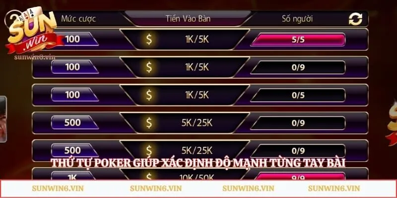 Thứ tự Poker giúp xác định độ mạnh từng tay bài