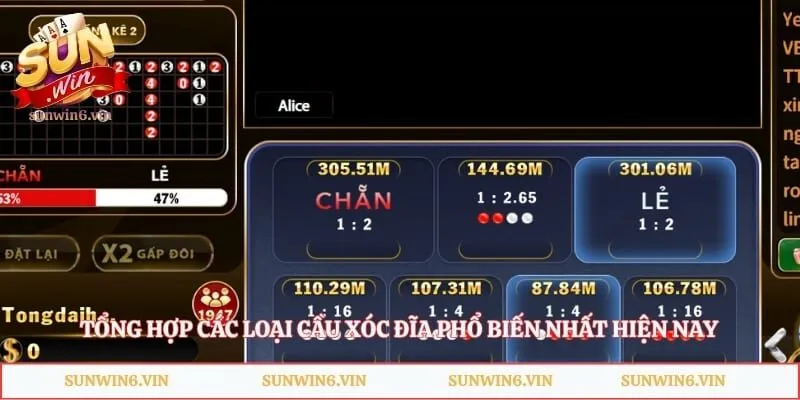 Tổng hợp các loại cầu xóc đĩa phổ biến nhất hiện nay