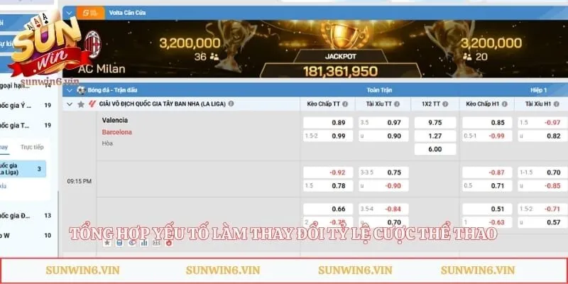 Các Kèo Thể Thao Sunwin Phổ Biến Để Đặt Cược Trực Tuyến 3 Tổng hợp yếu tố làm thay đổi tỷ lệ cược thể thao