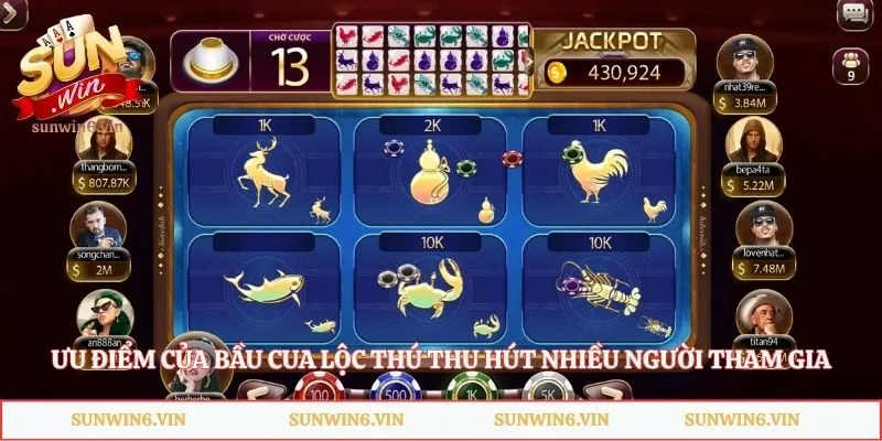 Bầu Cua Lộc Thú Sunwin - Cơ Hội Đổi Đời Cực Nhanh Cho Bạn 1 Ưu điểm của bầu cua lộc thú thu hút nhiều người tham gia